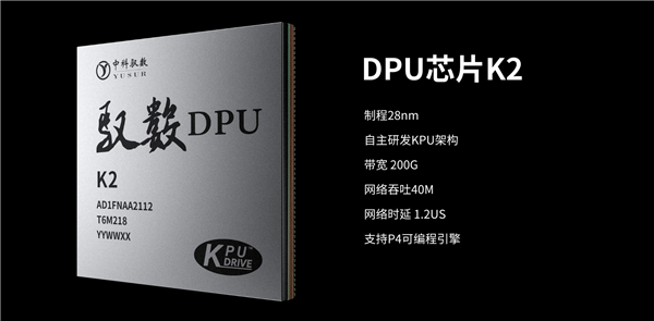 每日智讯-221224 - 第1张 - 智趣东西 每日智讯-221224 - 第1张