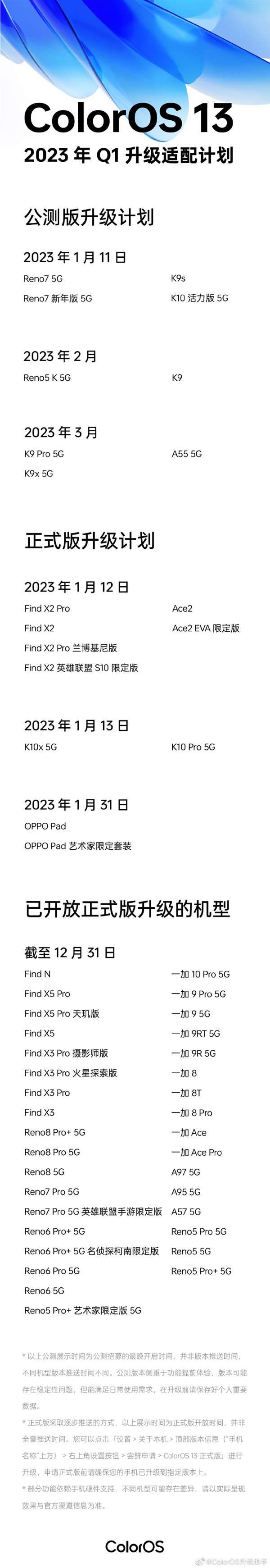 每日智讯-221231 - 第9张 - 智趣东西 每日智讯-221231 - 第9张