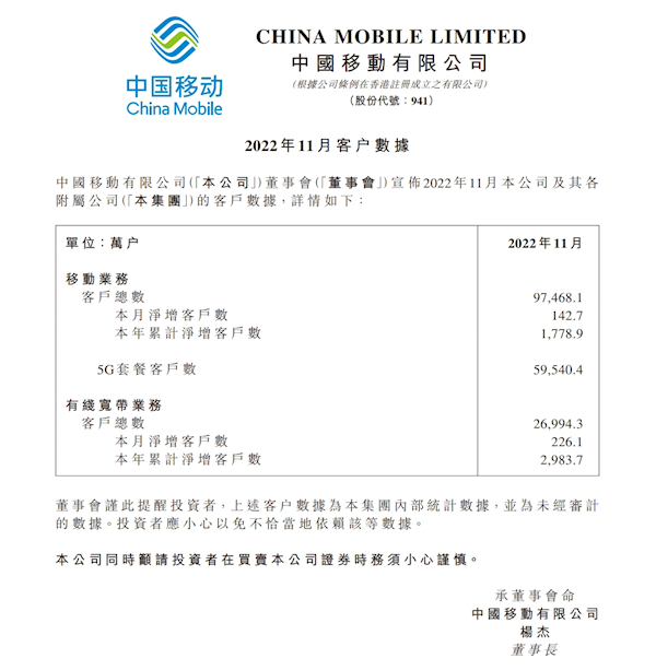 每日智讯-221221 - 第8张 - 智趣东西 每日智讯-221221 - 第8张