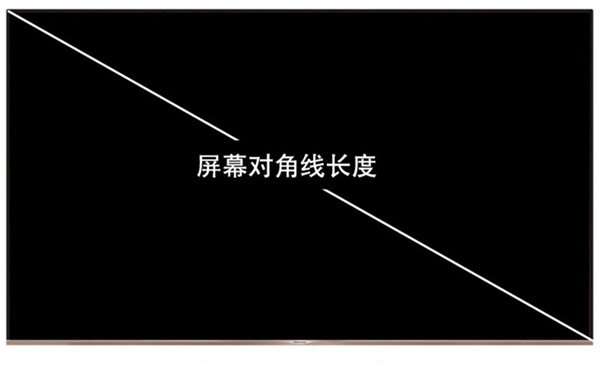 显示器选购进阶攻略 - 第17张 - 智趣东西 显示器选购进阶攻略 - 第17张