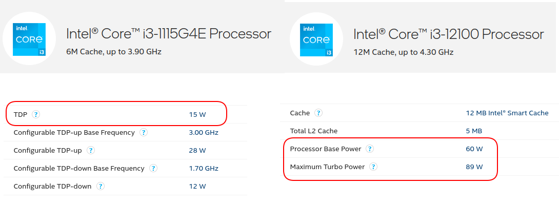 下一代电源 ATX 3.0 vs ATX 12VO - 第19张 - 智趣东西 下一代电源 ATX 3.0 vs ATX 12VO - 第19张