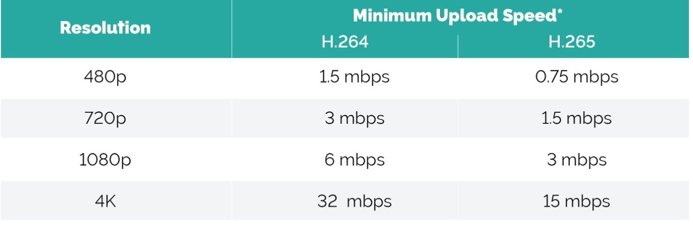 视频解码新世代 AV1你准备好了吗? - 第12张 - 智趣东西 视频解码新世代 AV1你准备好了吗? - 第12张