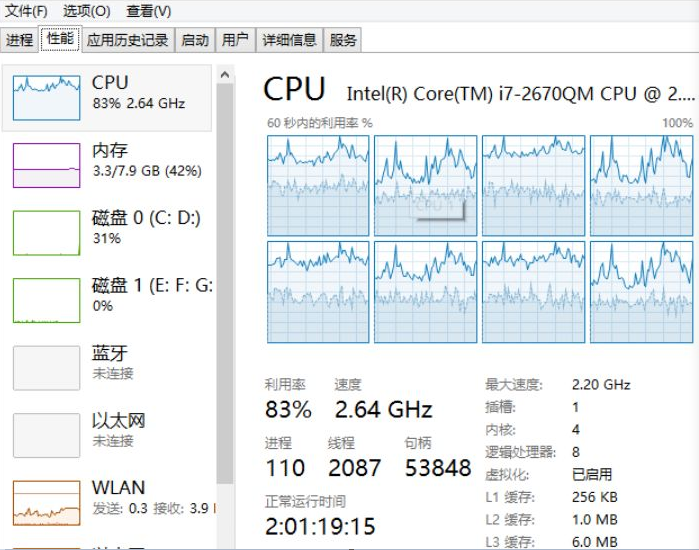 视频解码新世代 AV1你准备好了吗? - 第5张 - 智趣东西 视频解码新世代 AV1你准备好了吗? - 第5张
