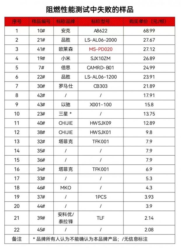 每日智讯-230119 - 第9张 - 智趣东西 每日智讯-230119 - 第9张