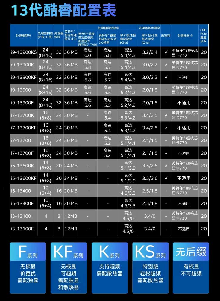 每日智讯-230114 - 第1张 - 智趣东西 每日智讯-230114 - 第1张