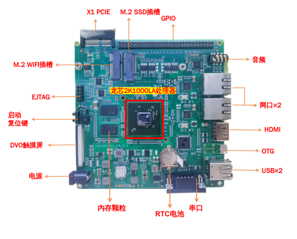 每日智讯-230118 - 第1张 - 智趣东西 每日智讯-230118 - 第1张