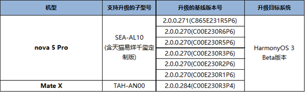每日智讯-230112 - 第6张 - 智趣东西 每日智讯-230112 - 第6张
