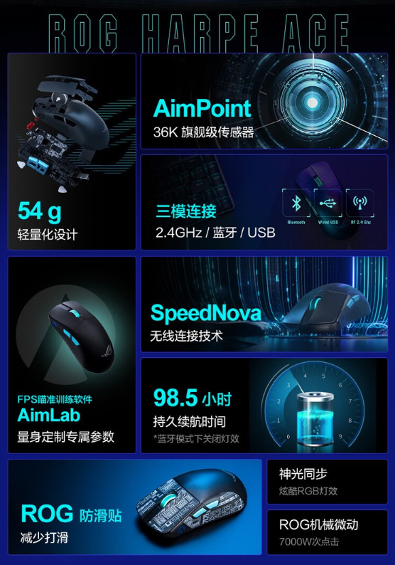 每日智讯-230113 - 第3张 - 智趣东西 每日智讯-230113 - 第3张