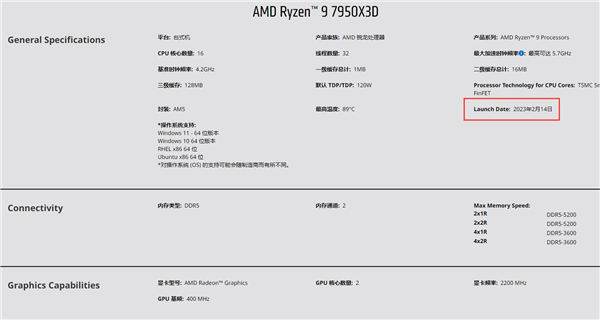 每日智讯-230112 - 第1张 - 智趣东西 每日智讯-230112 - 第1张
