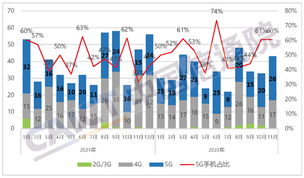 每日智讯-230106 - 第7张 - 智趣东西 每日智讯-230106 - 第7张