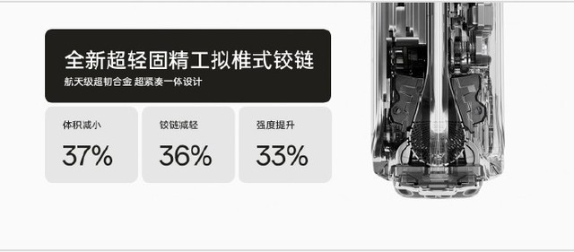 好使吗?OPPO Find N2的折叠大小屏手机体验来了 - 第54张 - 智趣东西 好使吗?OPPO Find N2的折叠大小屏手机体验来了 - 第54张