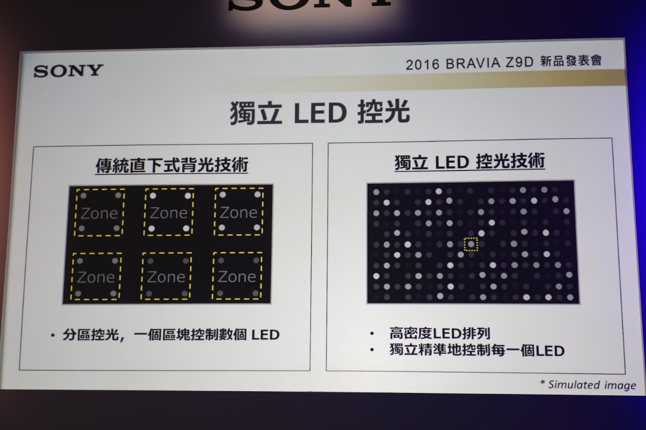 科个普 显示器这些指标你真懂? - 第18张 - 智趣东西 科个普 显示器这些指标你真懂? - 第18张