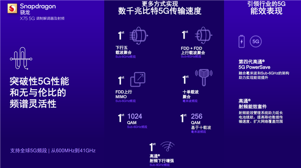每日智讯-230221 - 第5张 - 智趣东西 每日智讯-230221 - 第5张