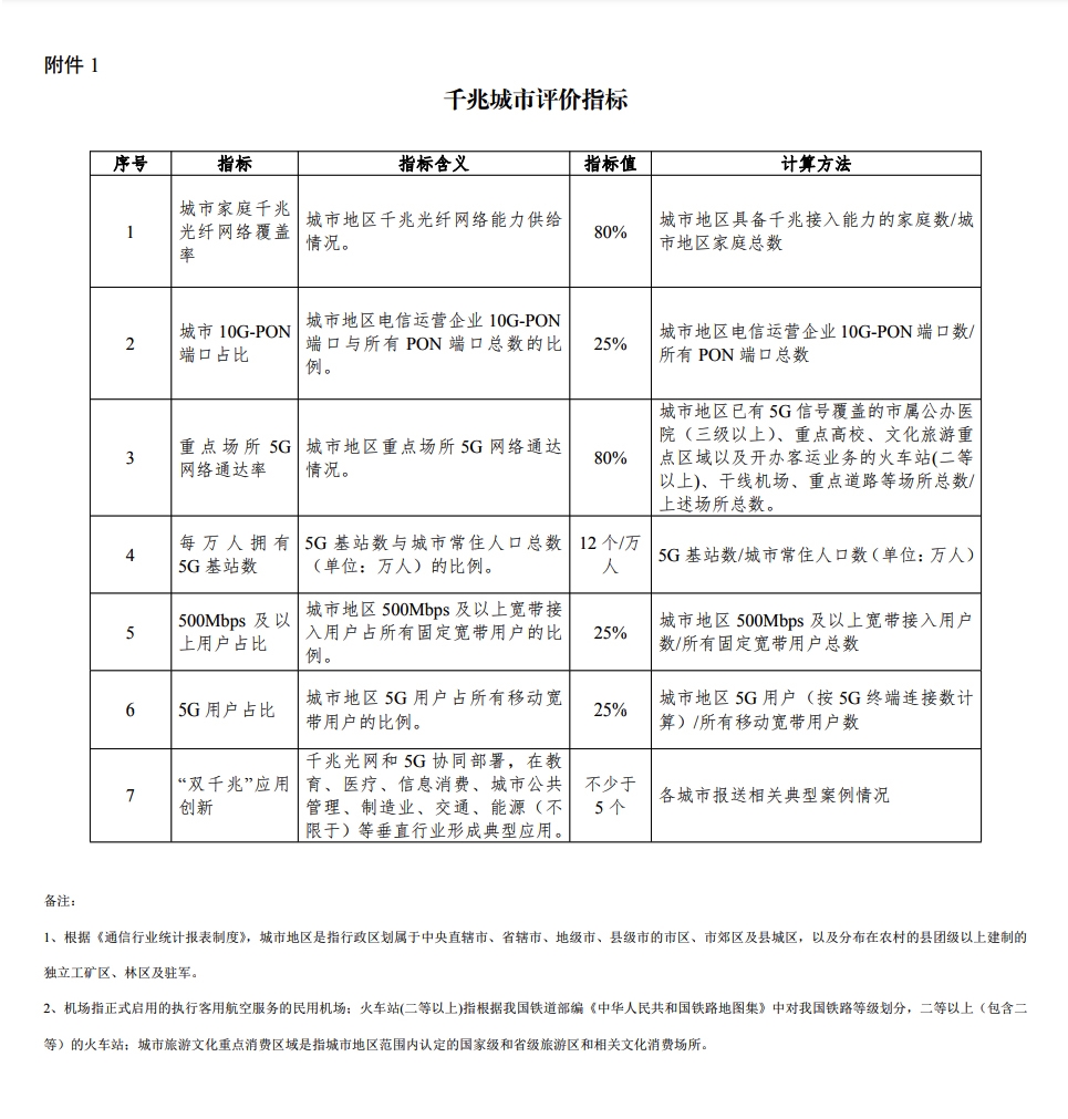 每日智讯-230216 - 第9张 - 智趣东西 每日智讯-230216 - 第9张