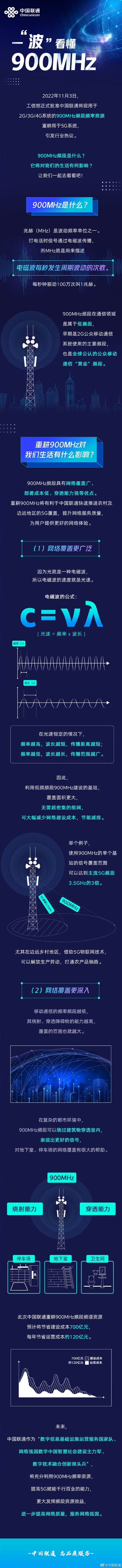 每日智讯-230222 - 第10张 - 智趣东西 每日智讯-230222 - 第10张