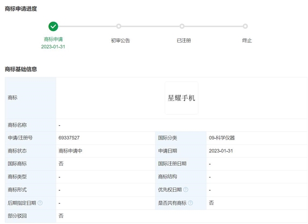 每日智讯-230209 - 第8张 - 智趣东西 每日智讯-230209 - 第8张