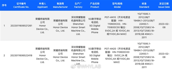 每日智讯-230210 - 第8张 - 智趣东西 每日智讯-230210 - 第8张