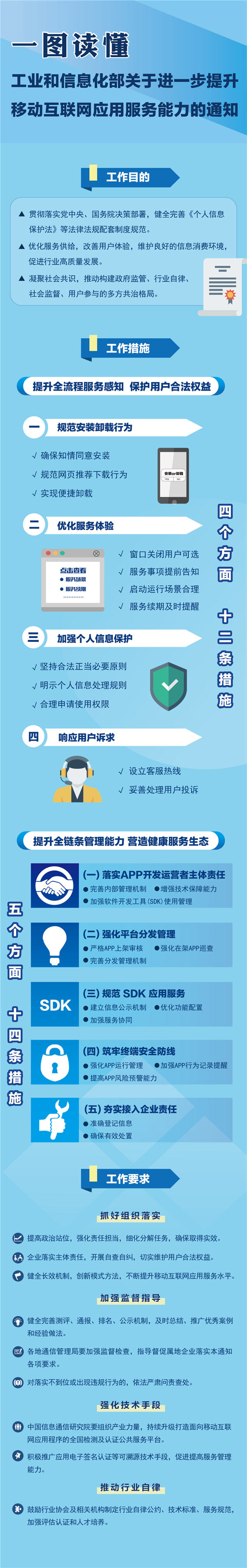 每日智讯-230228 - 第11张 - 智趣东西 每日智讯-230228 - 第11张