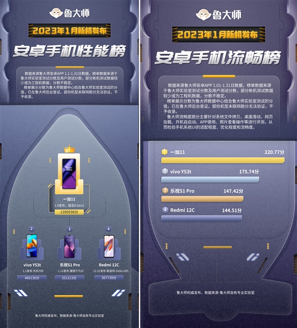 每日智讯-230202 - 第8张 - 智趣东西 每日智讯-230202 - 第8张