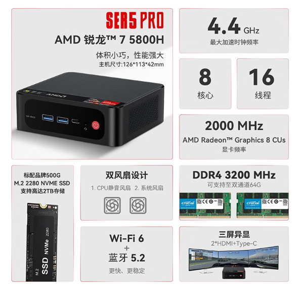 每日智讯-230215 - 第4张 - 智趣东西 每日智讯-230215 - 第4张