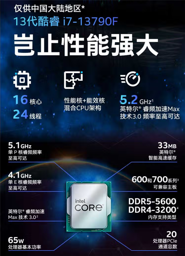 每日智讯-230209 - 第2张 - 智趣东西 每日智讯-230209 - 第2张