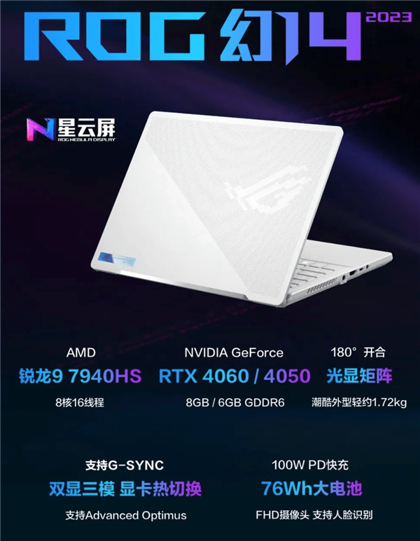 每日智讯-230210 - 第5张 - 智趣东西 每日智讯-230210 - 第5张