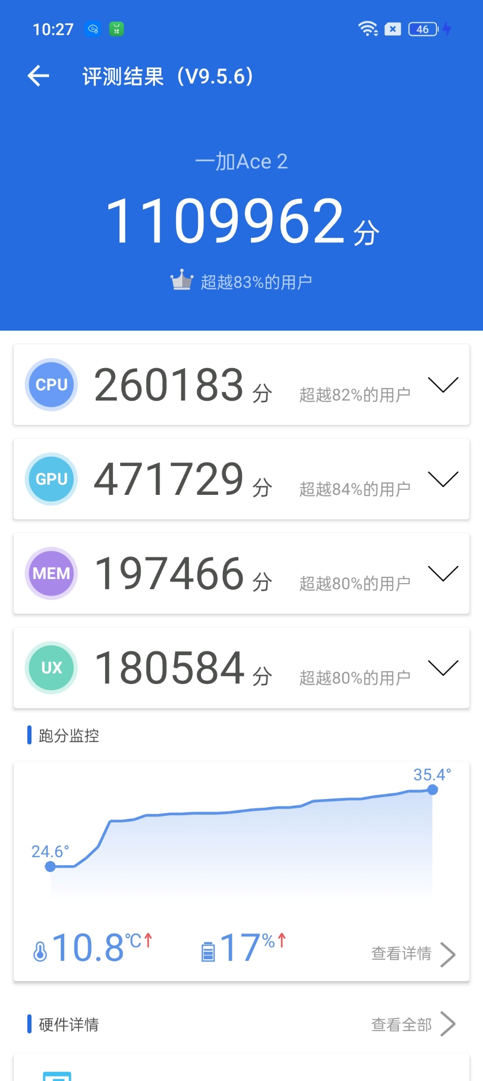 从英勇黄金到超级王牌! 停不下来的一加Ace 2 - 第2张 - 智趣东西 从英勇黄金到超级王牌! 停不下来的一加Ace 2 - 第2张