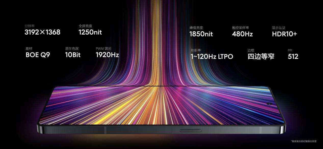 热爱无界 互融新生 魅族∞领克无界生态发布会在上海举行 - 第9张