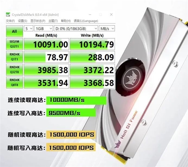 每日智讯-230330 - 第2张 - 智趣东西 每日智讯-230330 - 第2张