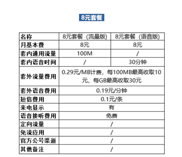 每日智讯-230309 - 第9张 - 智趣东西 每日智讯-230309 - 第9张