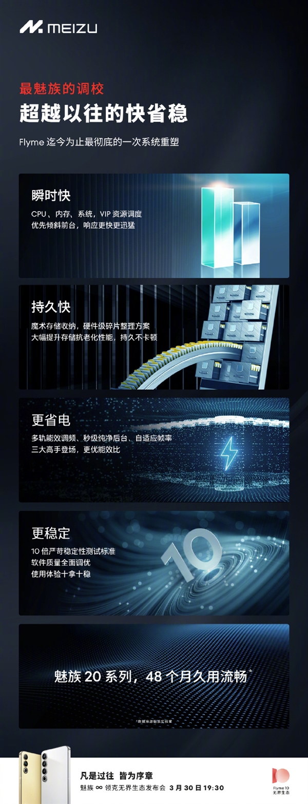 每日智讯-230321 - 第7张 - 智趣东西 每日智讯-230321 - 第7张