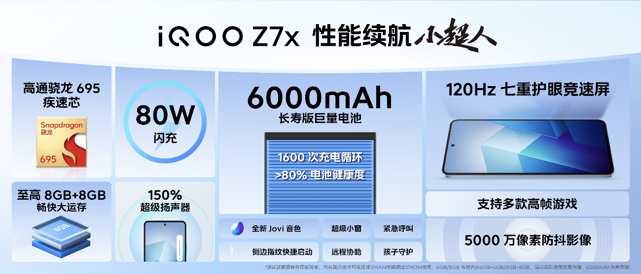 搭载120W 超快闪充 “性能续航小超人”iQOO Z7系列发布 - 第16张