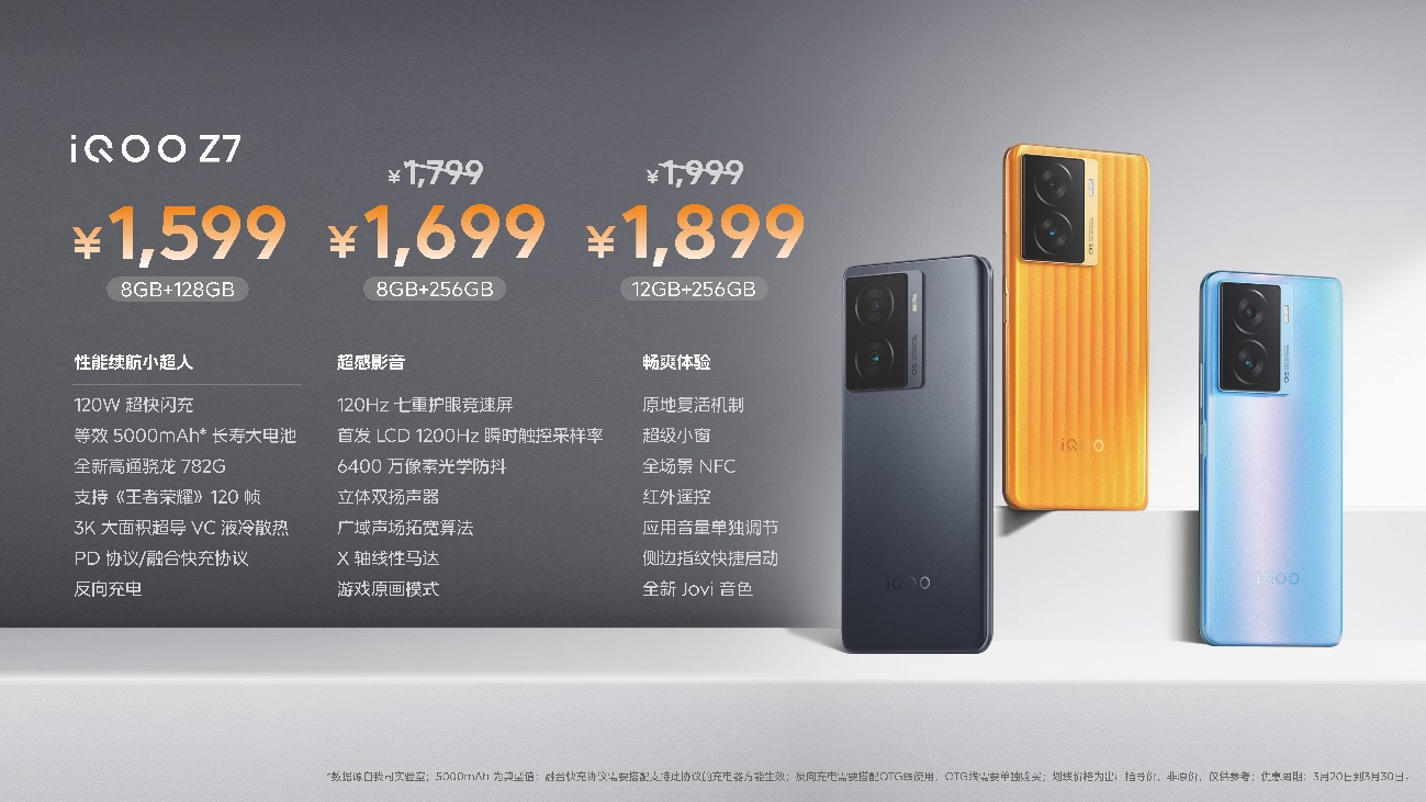 搭载120W 超快闪充 “性能续航小超人”iQOO Z7系列发布 - 第18张