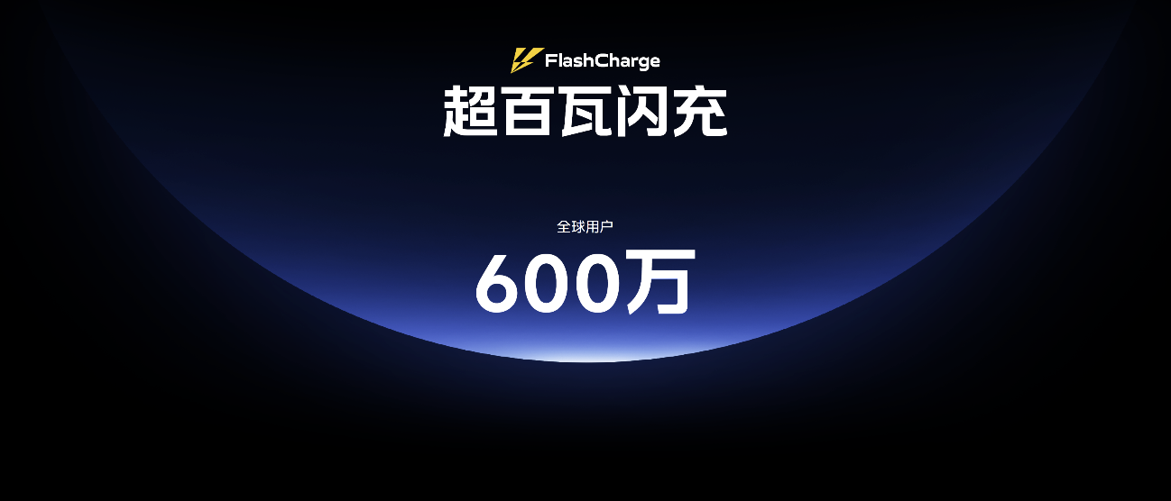 搭载120W 超快闪充 “性能续航小超人”iQOO Z7系列发布 - 第2张