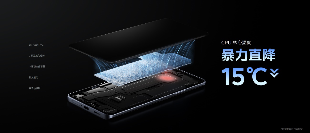 搭载120W 超快闪充 “性能续航小超人”iQOO Z7系列发布 - 第7张
