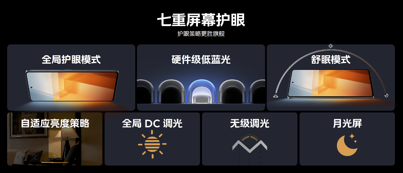 搭载120W 超快闪充 “性能续航小超人”iQOO Z7系列发布 - 第8张