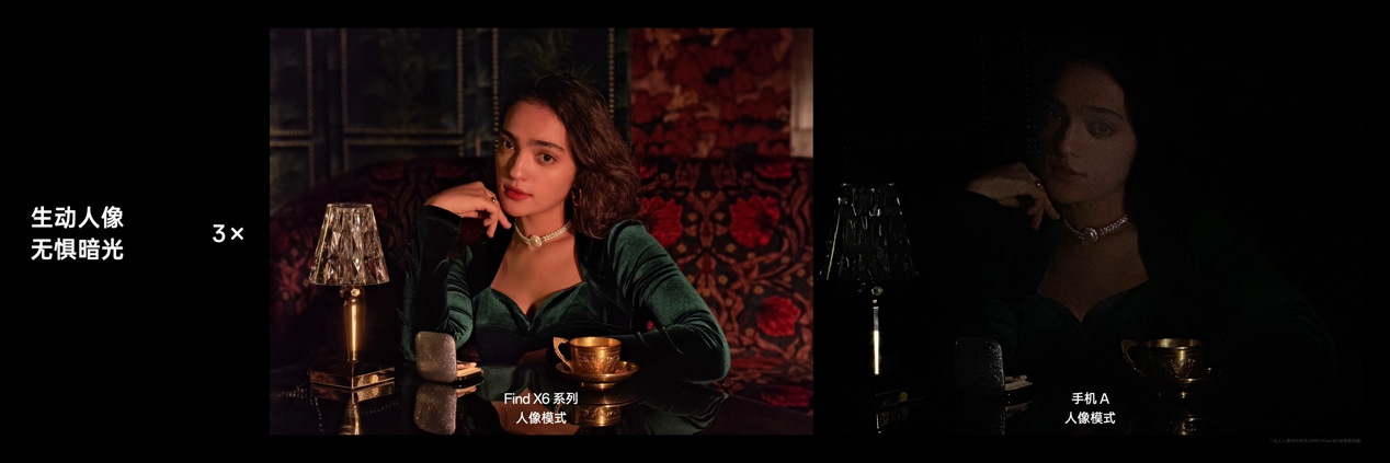 OPPO发布全新影像旗舰Find X6系列,引领移动影像进入全主摄时代 - 第12张 - 智趣东西 OPPO发布全新影像旗舰Find X6系列,引领移动影像进入全主摄时代 - 第12张