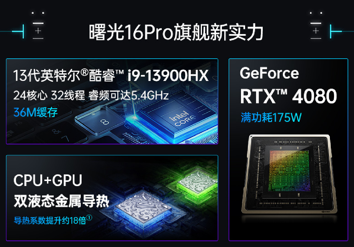 <strong>机械师曙光16Pro，RTX 4080硬核旗舰级电竞本全线预售</strong> - 第2张