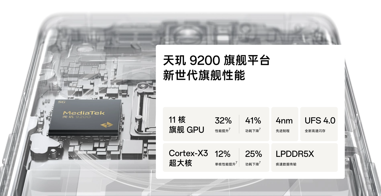 拿到OPPO Find X6我发现 拍照已经这么简单了 - 第7张 - 智趣东西 拿到OPPO Find X6我发现 拍照已经这么简单了 - 第7张