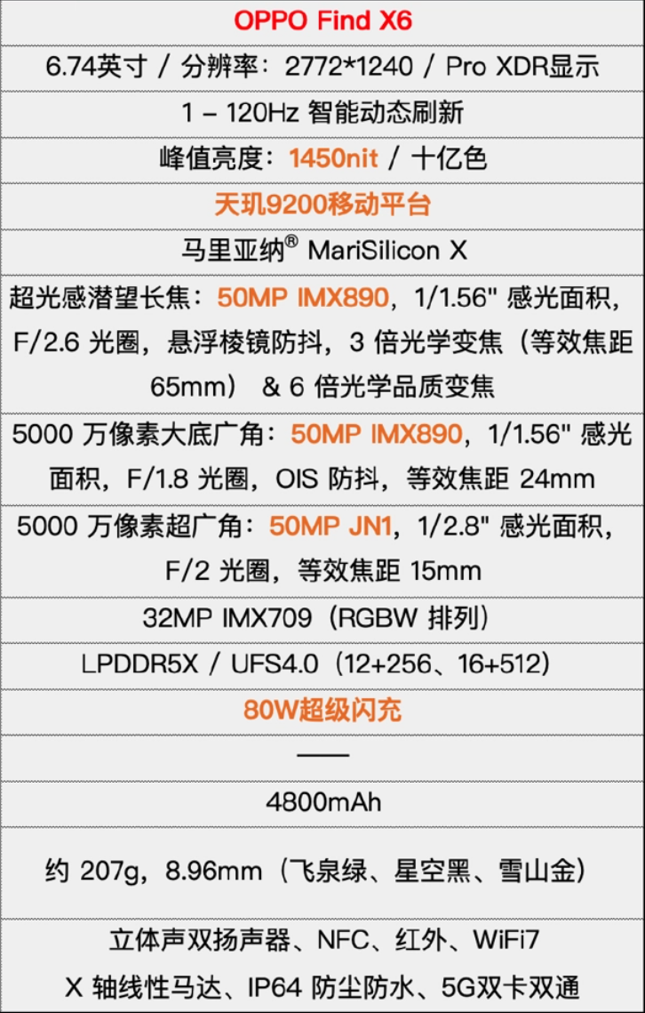 拿到OPPO Find X6我发现 拍照已经这么简单了 - 第8张 - 智趣东西 拿到OPPO Find X6我发现 拍照已经这么简单了 - 第8张