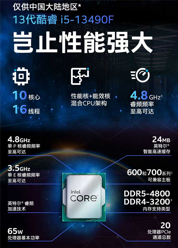 每日智讯-230408 - 第1张 - 智趣东西 每日智讯-230408 - 第1张