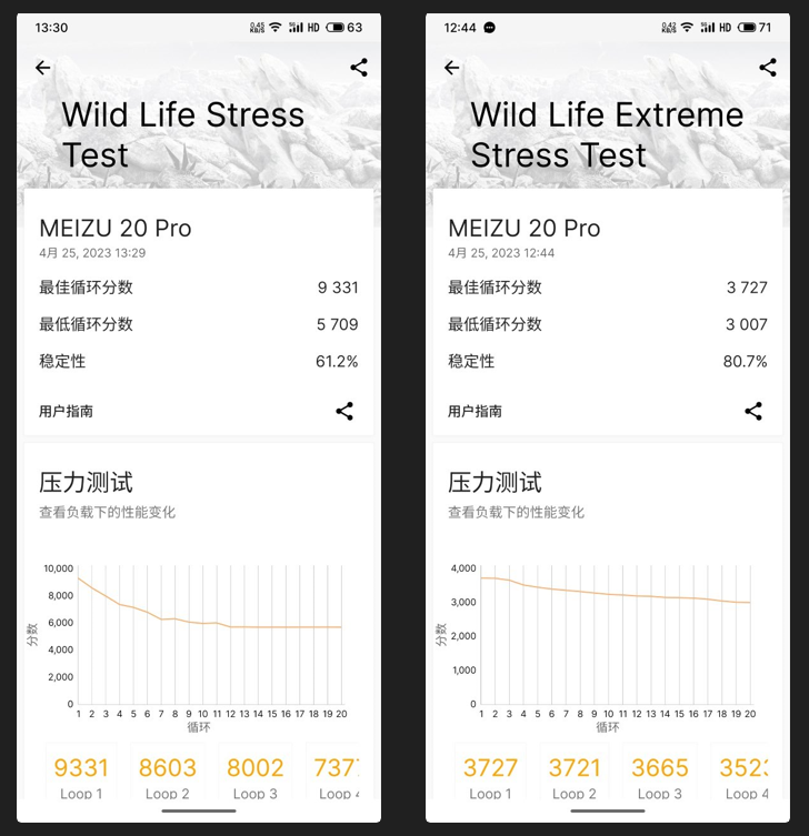 系统三更后 魅族20 PRO正逐步兑现承诺 - 第21张 - 智趣东西 系统三更后 魅族20 PRO正逐步兑现承诺 - 第21张