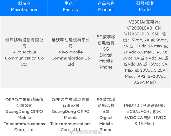 每日智讯-230426 - 第7张 - 智趣东西 每日智讯-230426 - 第7张