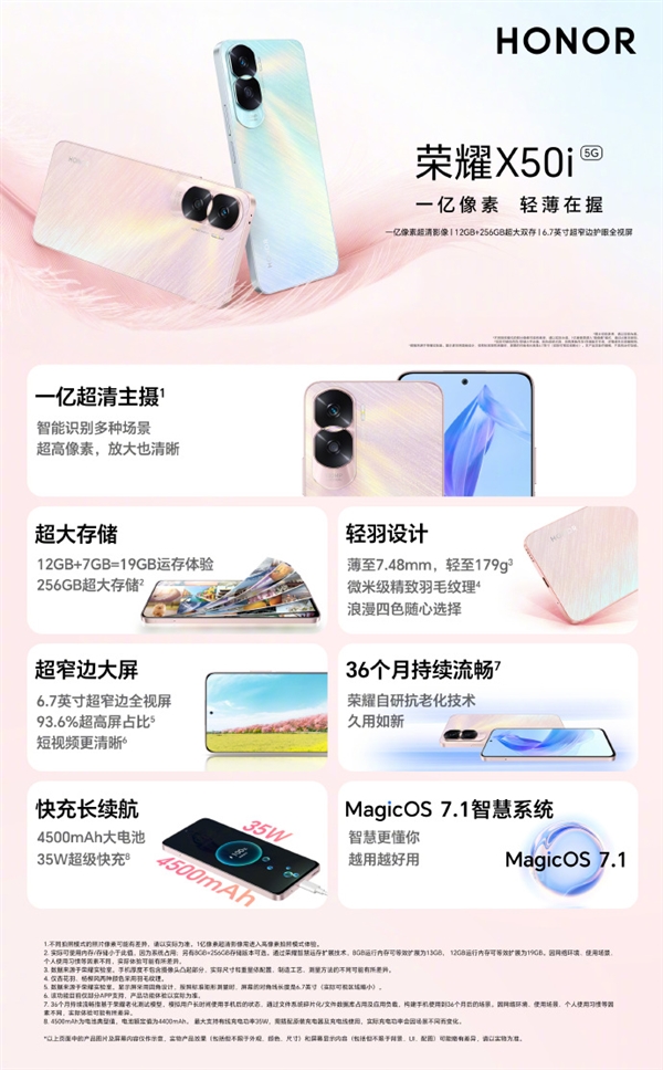 每日智讯-230426 - 第6张 - 智趣东西 每日智讯-230426 - 第6张