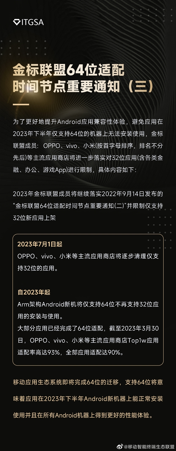 每日智讯-230428 - 第8张 - 智趣东西 每日智讯-230428 - 第8张