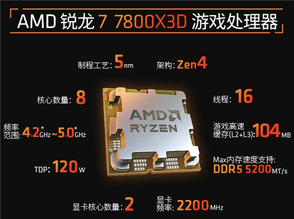 每日智讯-230407 - 第1张 - 智趣东西 每日智讯-230407 - 第1张