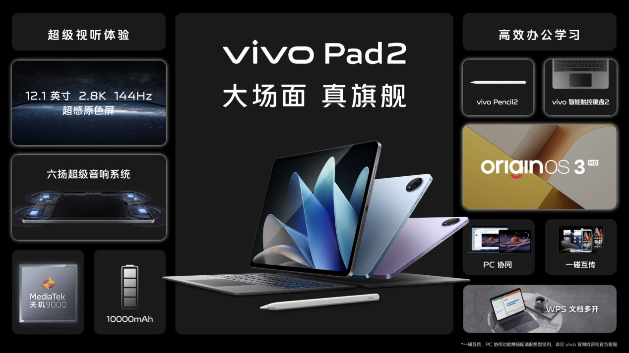 全能且轻薄 vivo Pad2全新升级打造大屏真旗舰平板 - 第2张 - 智趣东西 全能且轻薄 vivo Pad2全新升级打造大屏真旗舰平板 - 第2张