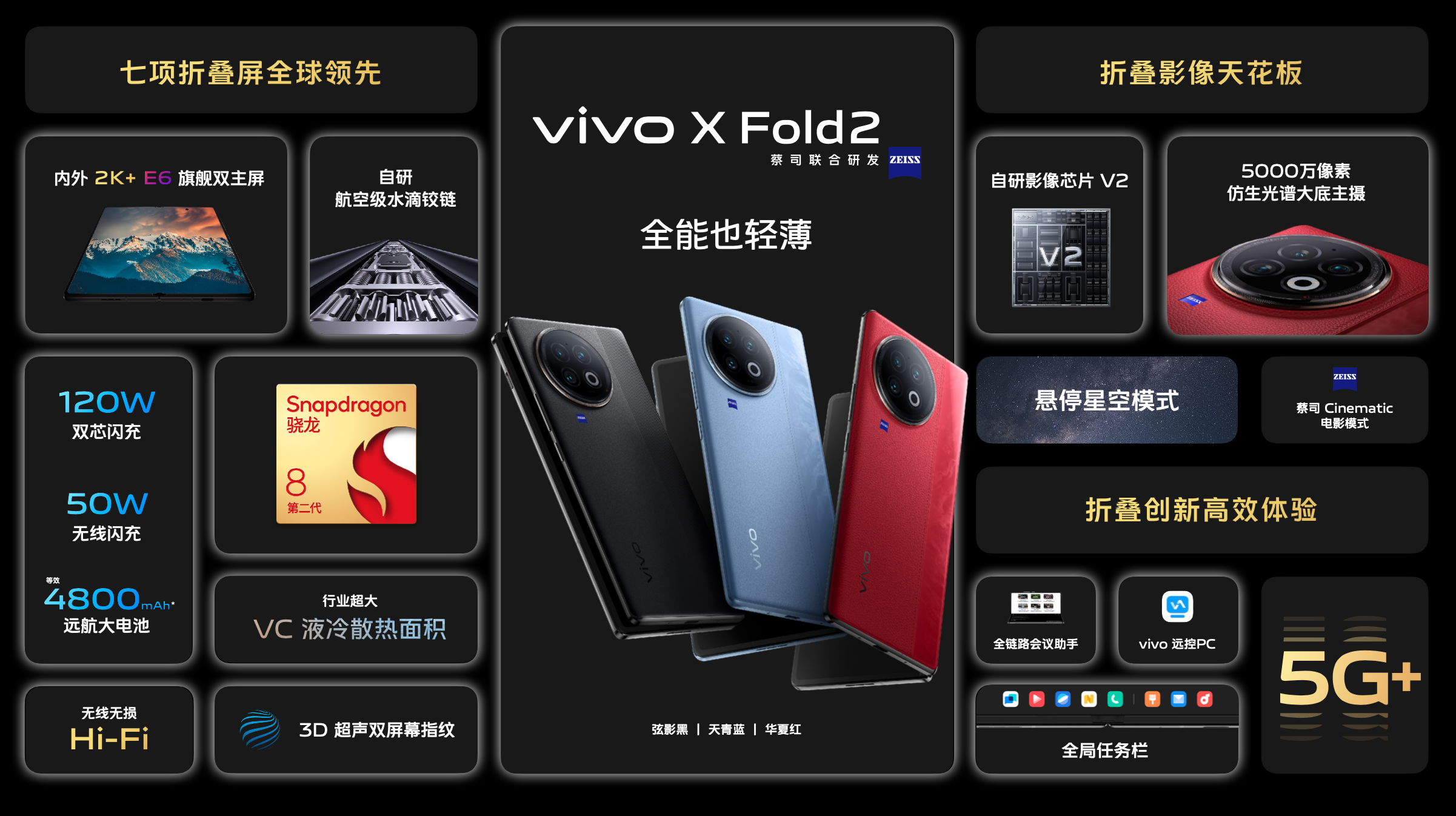 一样好,又好不一样 vivo X Fold2|X Flip旗舰折叠新品正式发布 - 第10张 - 智趣东西 一样好,又好不一样 vivo X Fold2|X Flip旗舰折叠新品正式发布 - 第10张