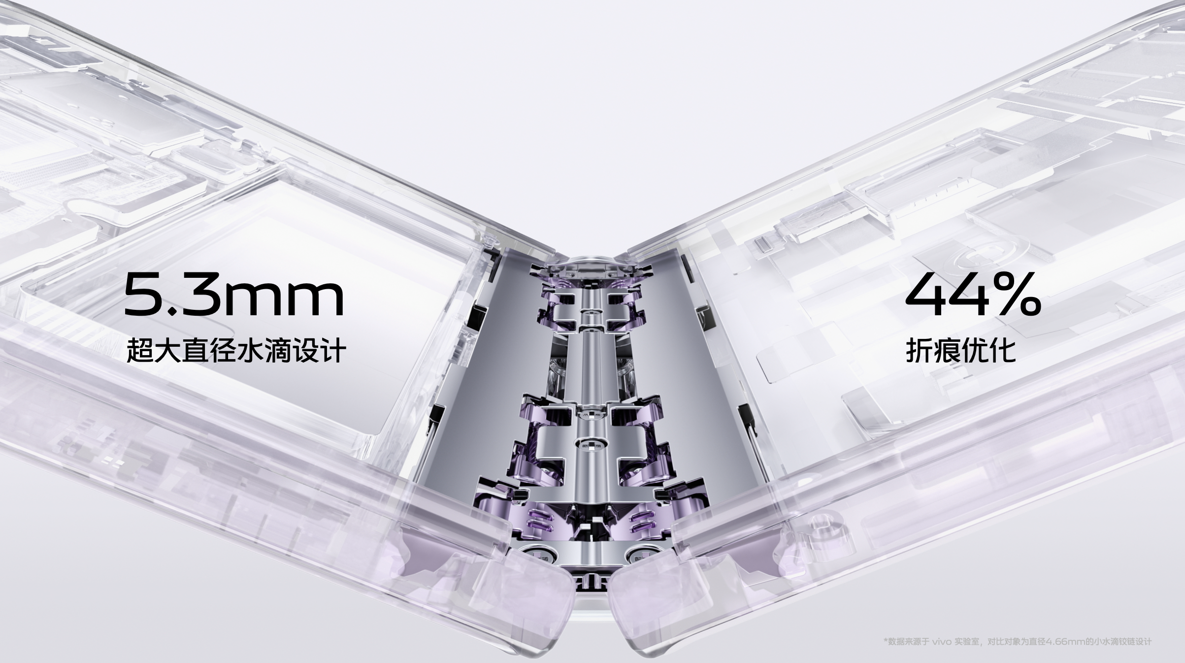 一样好,又好不一样 vivo X Fold2|X Flip旗舰折叠新品正式发布 - 第17张 - 智趣东西 一样好,又好不一样 vivo X Fold2|X Flip旗舰折叠新品正式发布 - 第17张