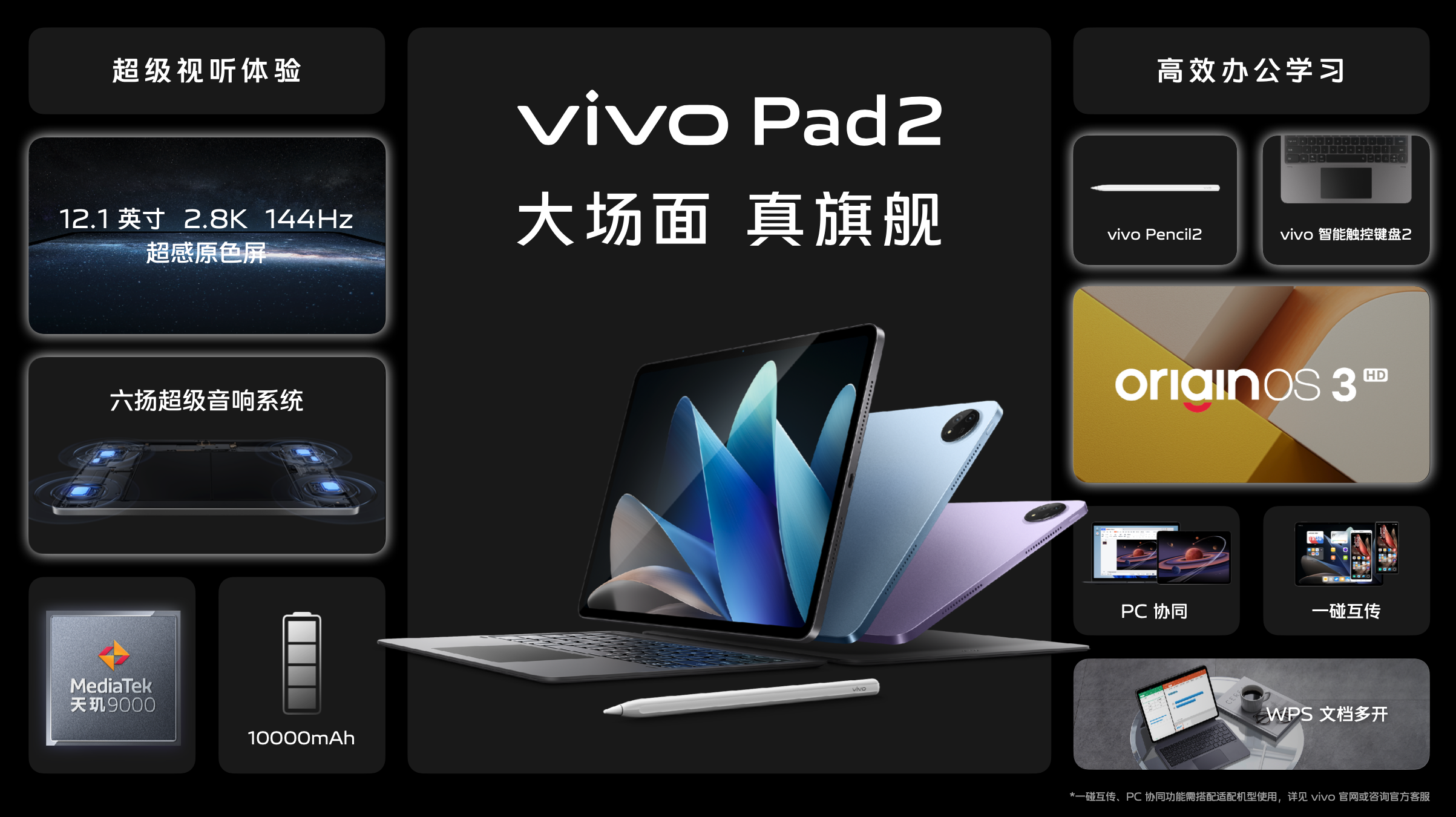一样好,又好不一样 vivo X Fold2|X Flip旗舰折叠新品正式发布 - 第19张 - 智趣东西 一样好,又好不一样 vivo X Fold2|X Flip旗舰折叠新品正式发布 - 第19张